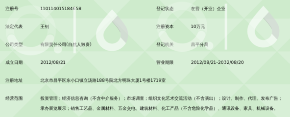 北京招金宏遠(yuǎn) 以投資之眼觀照文化藝術(shù)，探秘增值之道