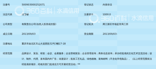 重慶艾德沃特文化產(chǎn)業(yè) 深耕文化藝術(shù)咨詢，賦能城市人文新生態(tài)